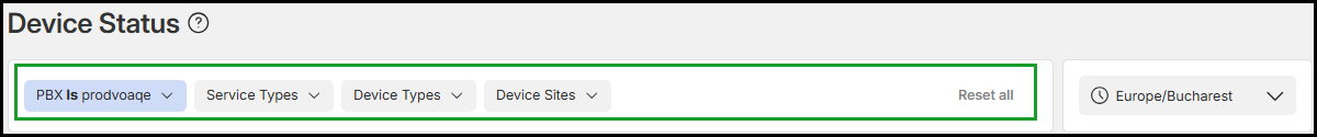 Device Status filter bar showing dropdown filters for PBX, Service Types, Device Types, and Device Sites, along with a Reset all option